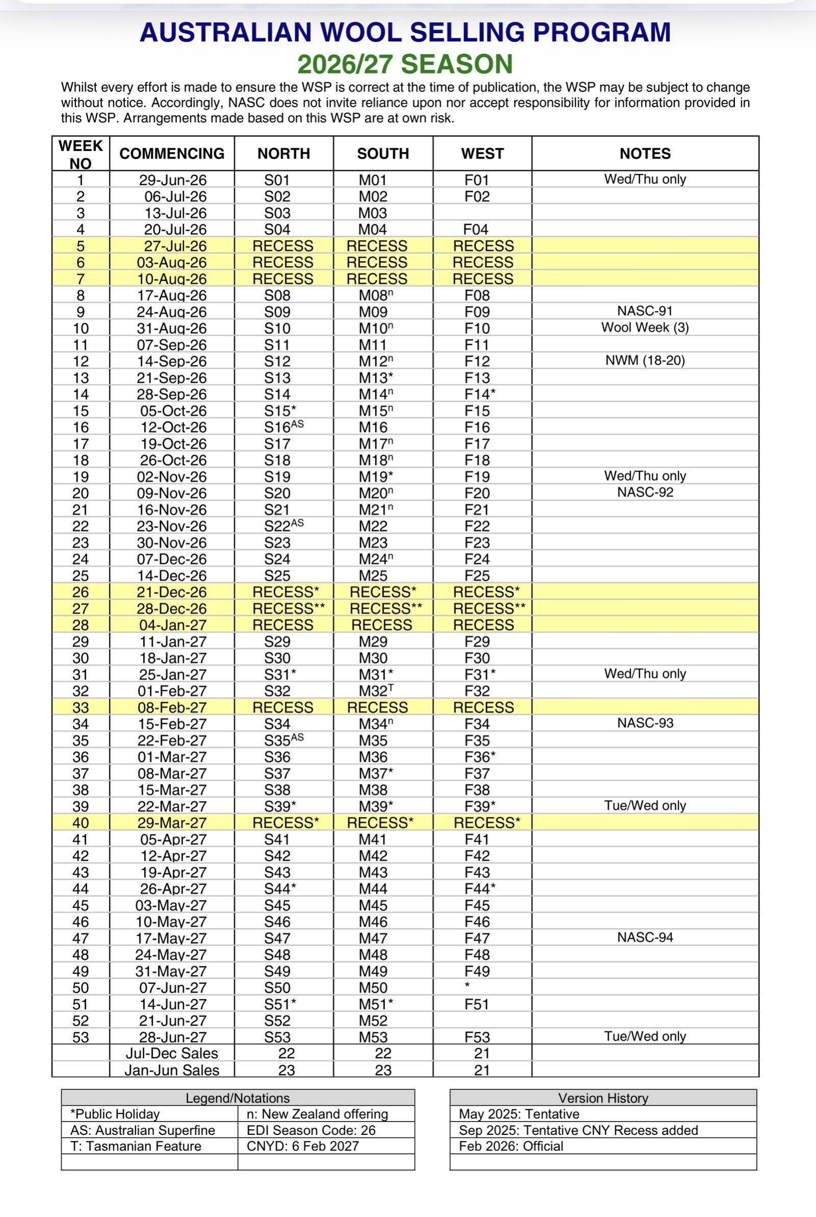 Australian Wool selling program 2026/2027